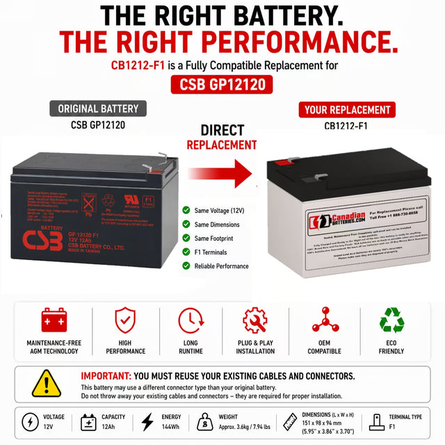 CSB GP12120 Replacement Battery 12V 12Ah AGM F1 144Wh Sealed Lead Acid CB Generic