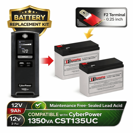UPS Batteries For Cyberpower CST135UC UPS, 1350VA, 2 X 12v, 9ah - 108wh UPS Batteries CB Range