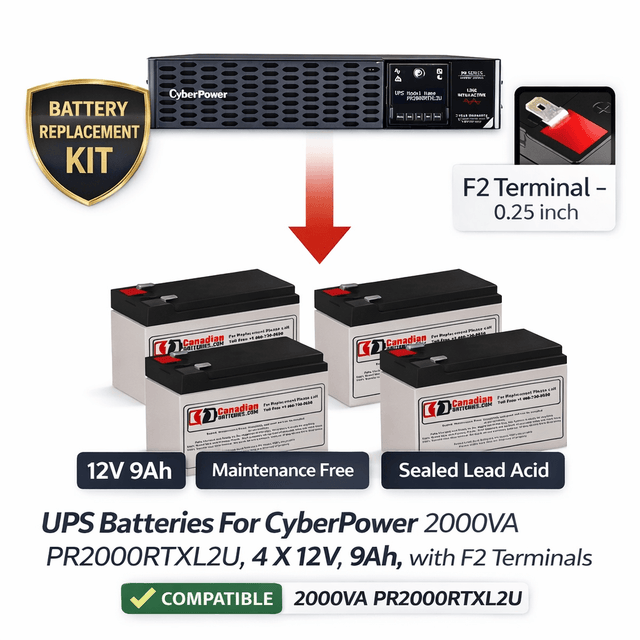 UPS Batteries For CyberPower 2000VA PR2000RTXL2U, 4 X 12v, 9ah - 108wh UPS Batteries CB Range