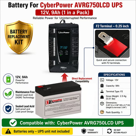 CyberPower AVRG750LCD UPS Battery Replacement 12V 9Ah AGM UPS Batteries CB Range
