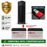 CyberPower BH1500 UPS Battery Replacement 12V 9Ah 2-Pack UPS Batteries CB Range