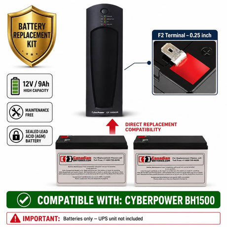 CyberPower BH1500 UPS Battery Replacement 12V 9Ah 2-Pack UPS Batteries CB Range