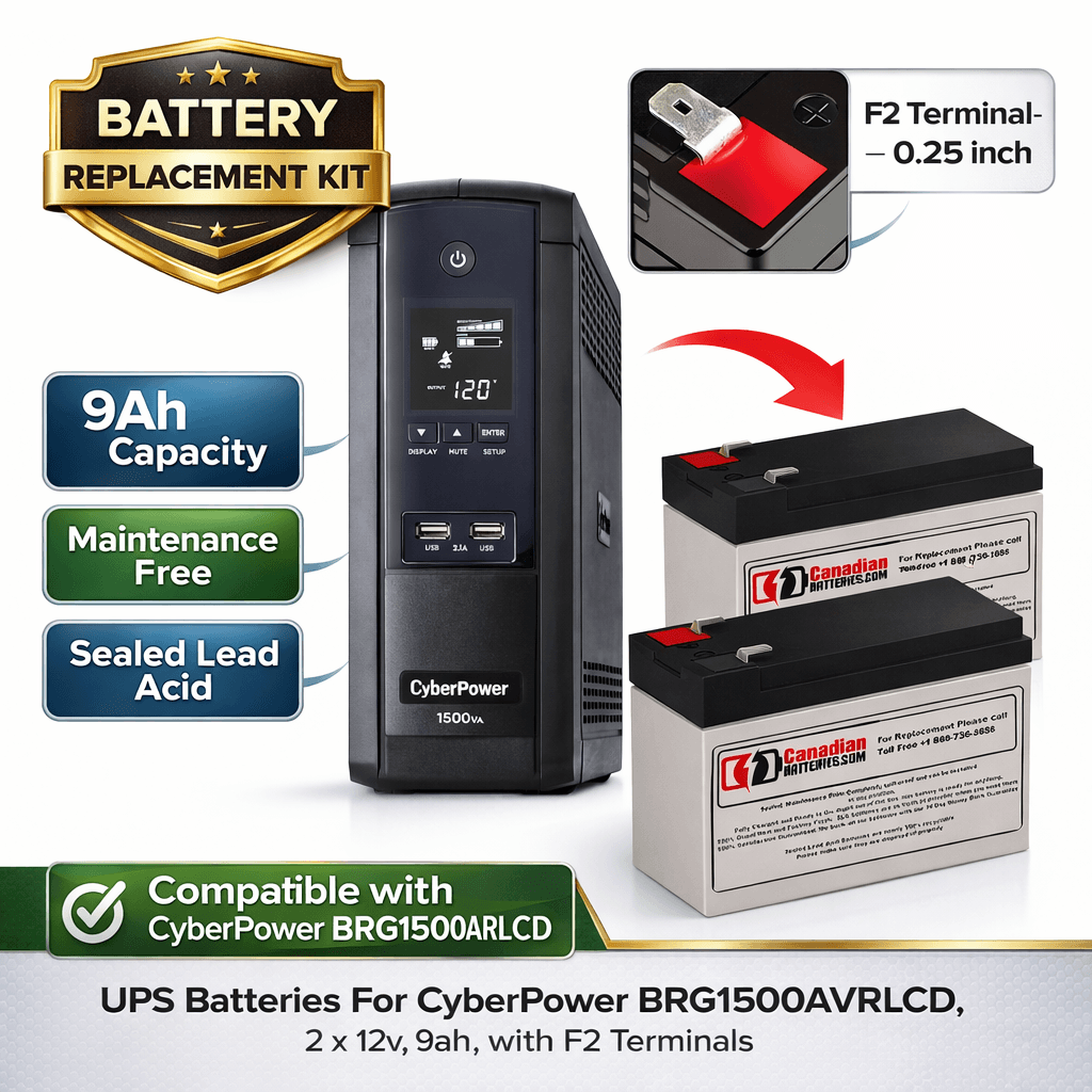 UPS Batteries For CyberPower BRG1500AVRLCD , 2 X 12v, 9ah - 108wh UPS Batteries CB Range