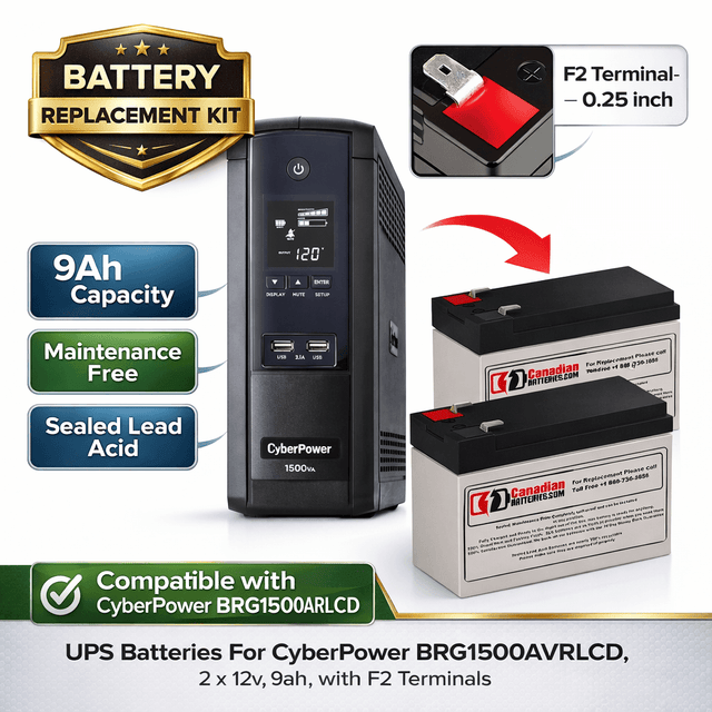 UPS Batteries For CyberPower BRG1500AVRLCD , 2 X 12v, 9ah - 108wh UPS Batteries CB Range