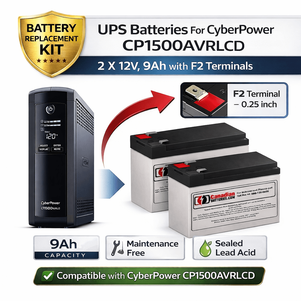 CyberPower CP1500AVRLCD UPS Replacement Battery Kit – 2 x 12V 9Ah AGM Batteries | CB129X2 UPS Batteries CB Range