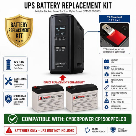 CyberPower CP1500PFCLCD UPS Battery Replacement – 12V 9Ah AGM (2 Pack, T2 Terminals) UPS Batteries CB Range