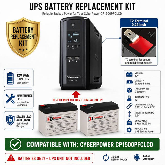 CyberPower CP1500PFCLCD UPS Battery Replacement – 12V 9Ah AGM (2 Pack, T2 Terminals) UPS Batteries CB Range