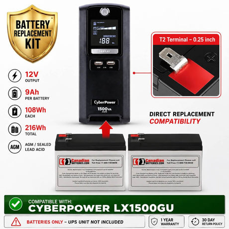 UPS Batteries For Cyberpower LX1500GU UPS, 2 X 12v, 9ah - 108wh UPS Batteries CB Range