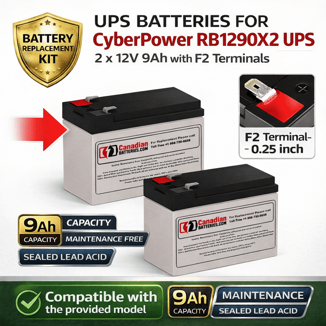 Batteries For Cyberpower RB1290X2 UPS, 2 X 12v, 9ah - 108wh UPS Batteries CB Range