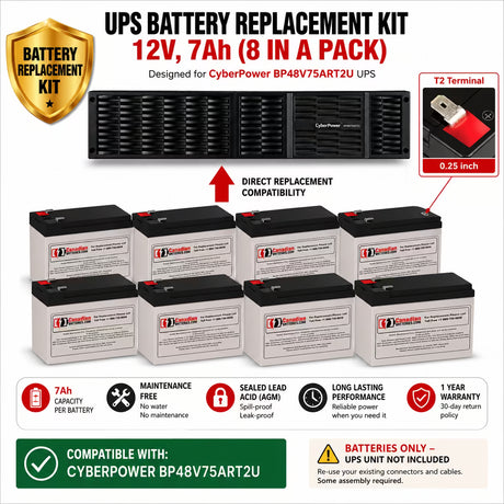 CyberPower BP48V75ART2U Replacement Battery 8-Pack 12V 7Ah UPS Batteries CB Range