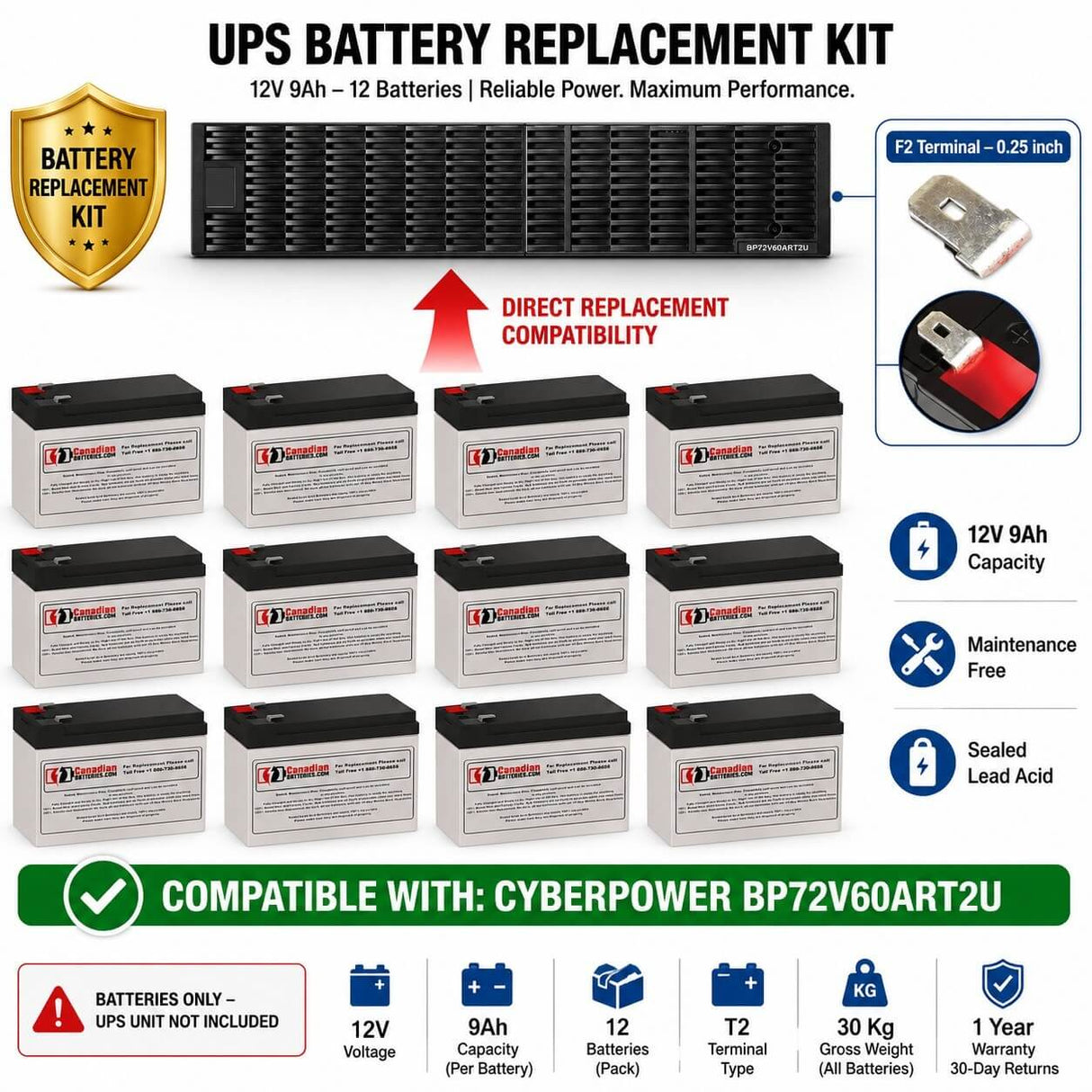 Batteries For Cyberpower Bp72v60art2u UPS, 12 X 12v, 9ah - 108wh UPS Batteries CB Range