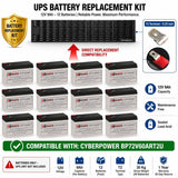 Batteries For Cyberpower Bp72v60art2u UPS, 12 X 12v, 9ah - 108wh UPS Batteries CB Range