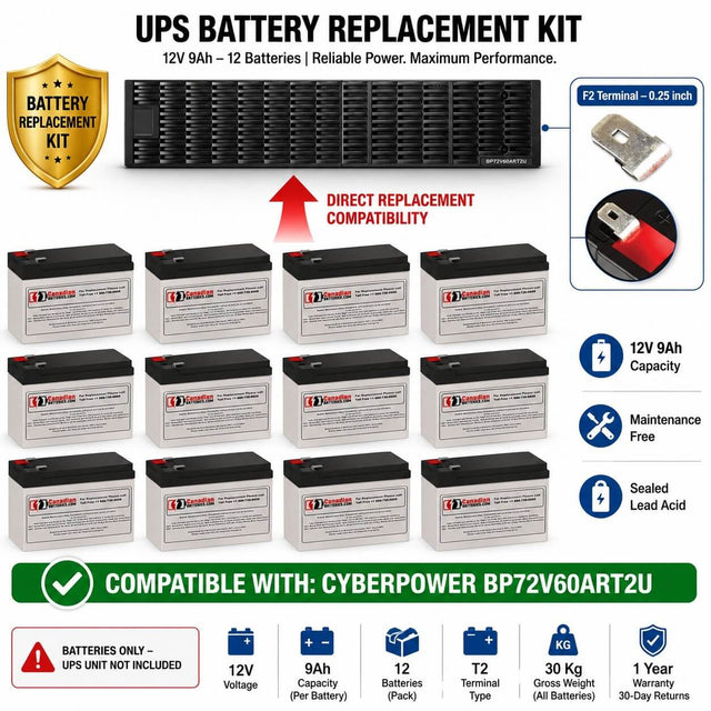 Batteries For Cyberpower Bp72v60art2u UPS, 12 X 12v, 9ah - 108wh UPS Batteries CB Range