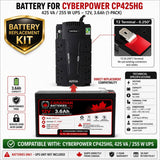 UPS Battery For Cyberpower CP425HG, 425 VA / 255 W, 1 X 12v, 3.6ah UPS Batteries CB Range