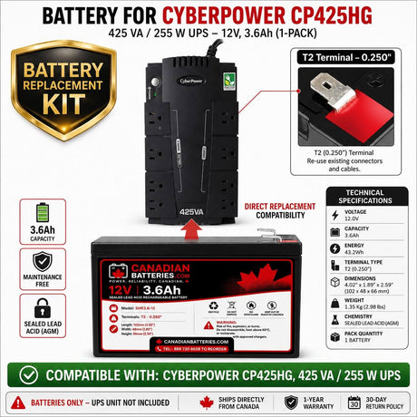 UPS Battery For Cyberpower CP425HG, 425 VA / 255 W, 1 X 12v, 3.6ah UPS Batteries CB Range