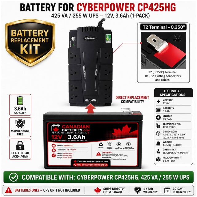UPS Battery For Cyberpower CP425HG, 425 VA / 255 W, 1 X 12v, 3.6ah UPS Batteries CB Range