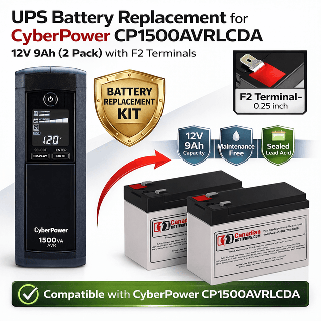 UPS Batteries For Cyberpower Cp1500avrlcda UPS, Includes 2 X 12v, 9ah - 108wh UPS Batteries CB Range