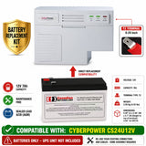 Cyberpower Cs24u12v UPS Replacement Battery 12V 7Ah AGM T2 1 Pack UPS Batteries CB Range