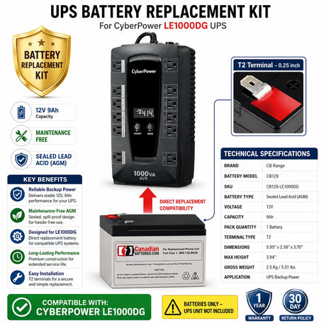 Cyberpower LE1000DG UPS Battery Replacement 12V 9Ah AGM 1 Pack UPS Batteries CB Range