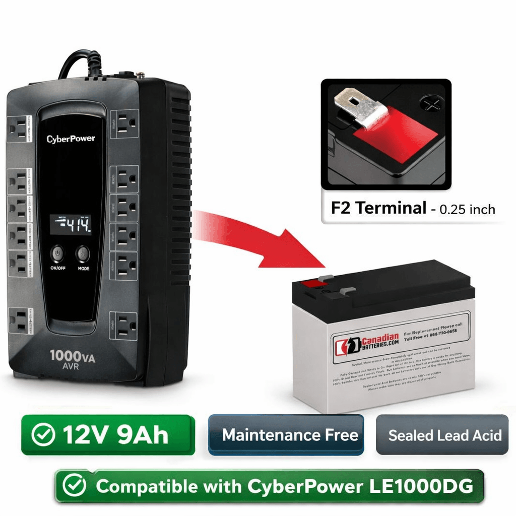 Cyberpower LE1000DG UPS Battery Replacement 12V 9Ah AGM 1 Pack UPS Batteries CB Range