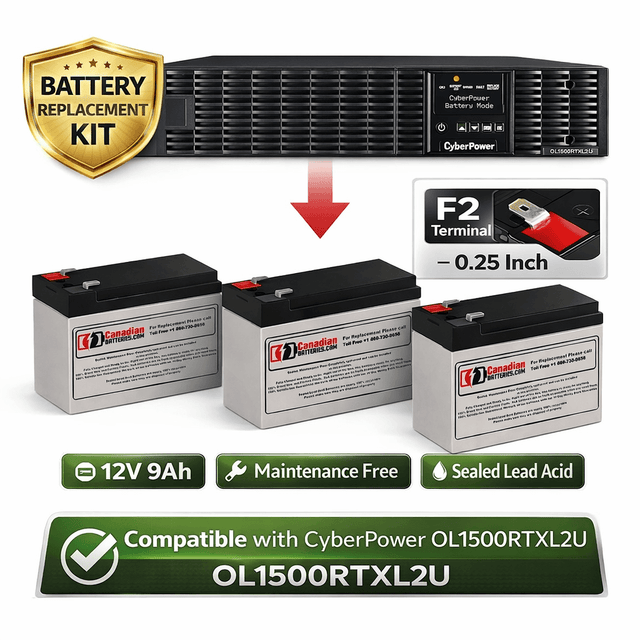 UPS Batteries For Cyberpower Ol1500rtxl2u UPS, 3 X 12v, 9ah - 108wh UPS Batteries CB Range