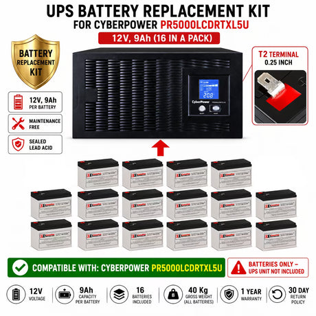 CyberPower PR5000LCDRTXL5U UPS Battery Kit 16 Pack 12V 9Ah UPS Batteries CB Range
