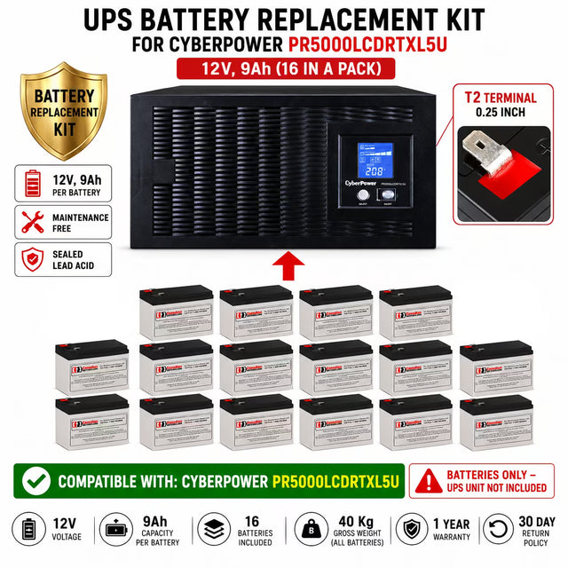 CyberPower PR5000LCDRTXL5U UPS Battery Kit 16 Pack 12V 9Ah UPS Batteries CB Range