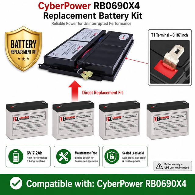 Batteries For Cyberpower Rb0690x4 UPS, 4 X 6v, 7.2ah - 43.2wh UPS Batteries CB Range