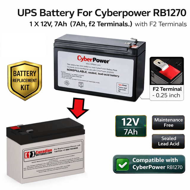 Battery For Cyberpower Rb1270 UPS, 1 X 12v, 7ah - 84wh UPS Batteries CB Range