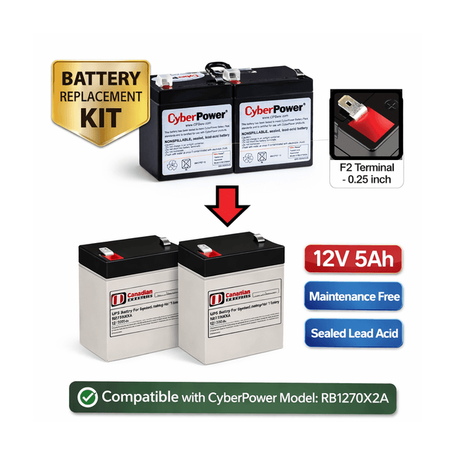 Batteries For Cyberpower Rb1270x2a UPS, 2 X 12v, 5ah - 60wh UPS Batteries CB Range