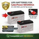 Batteries For Cyberpower Rb1280x2a UPS, 2 X 12v, 9ah - 108wh UPS Batteries CB Range