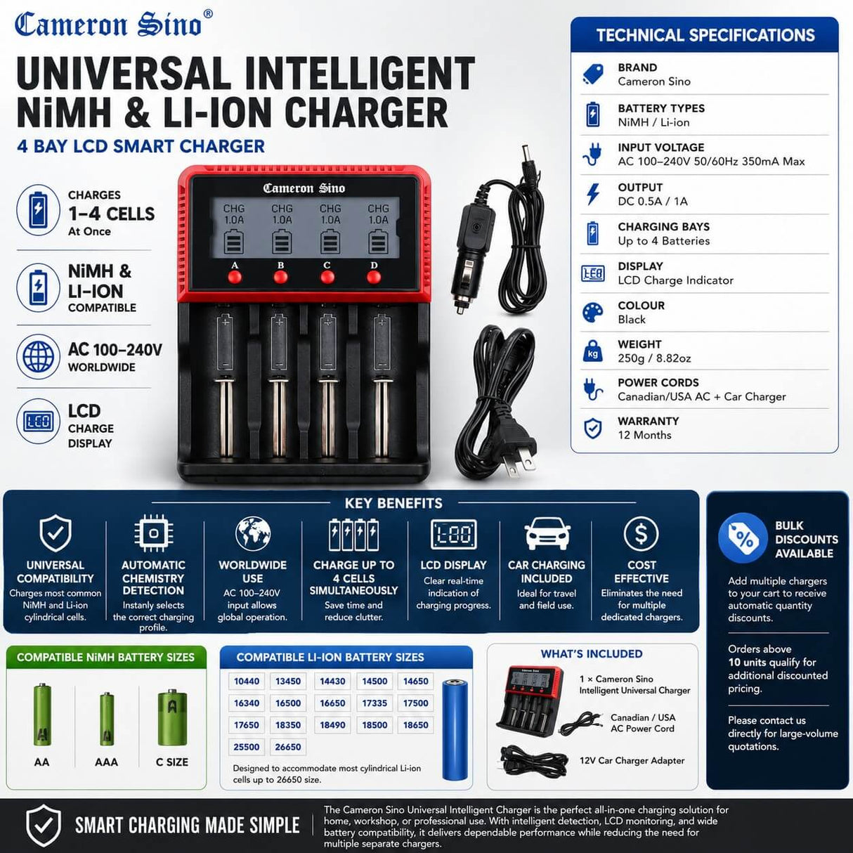 Cameronsino Battery Charger Charges Lithium Ion & Nimh Batteries Battery Charger Cameron Sino Technology Limited