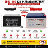 Leoch DJW12-14 Replacement Battery 12V 14Ah AGM F2 | SB12140D Sealed Lead Acid CB Generic