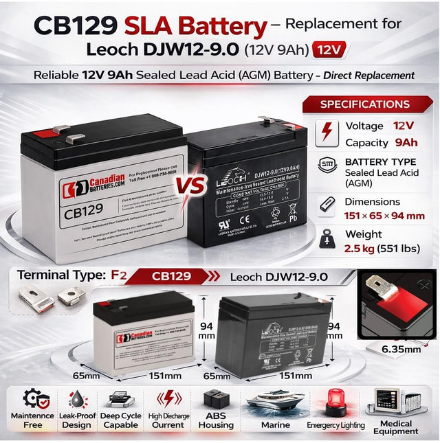 Replacement Leoch DJW12-9.0(12V9.0AH) Sealed Lead Acid Battery Sealed Lead Acid BB Generic