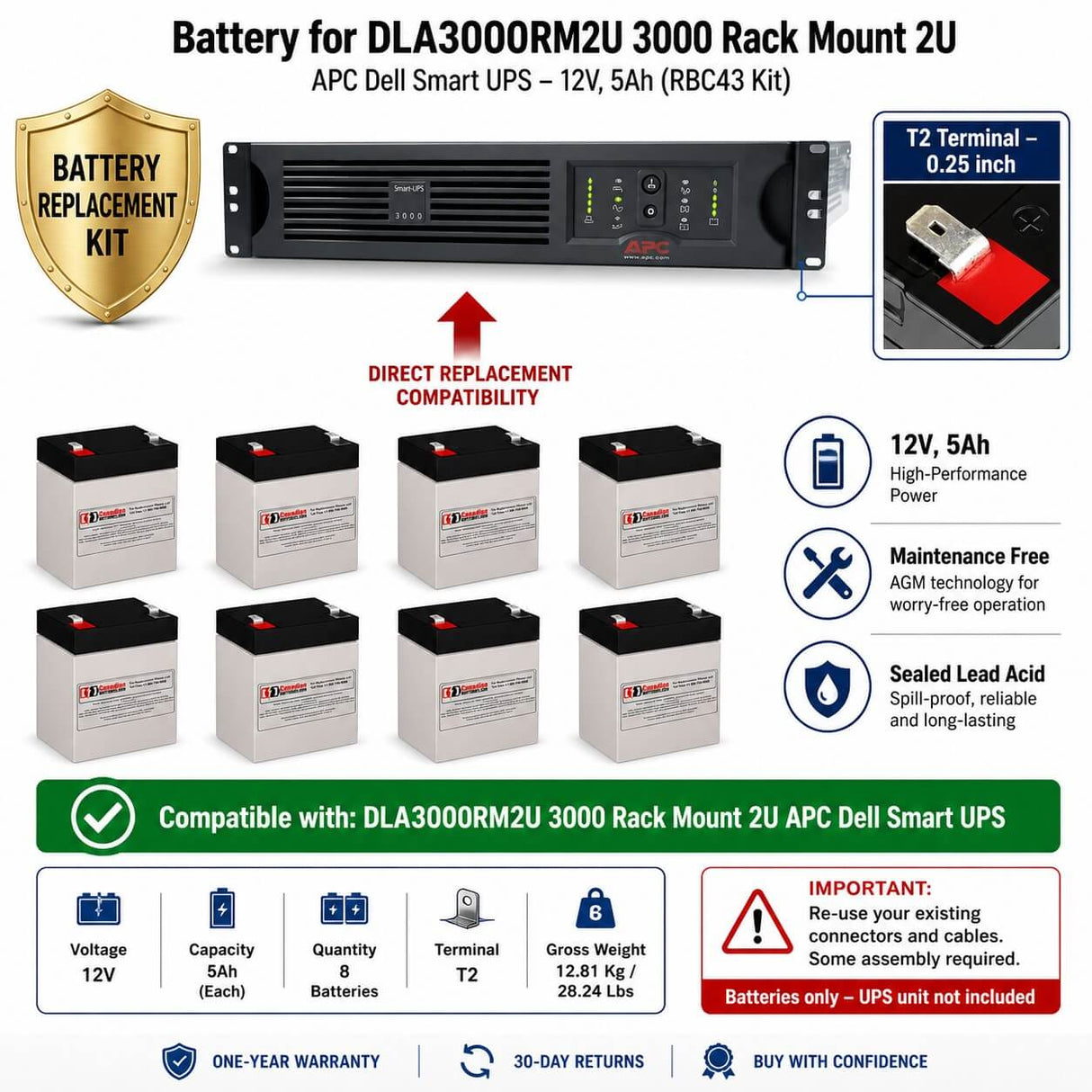 Dla3000rm2u 3000 Rack Mount 2u Apc Dell Smart UPS Battery, 8 x 12V 5Ah UPS Batteries CB Range