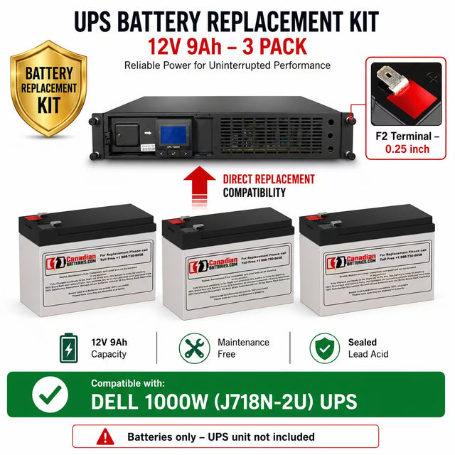 Dell J718N-2U UPS Battery Replacement Kit 12V 9Ah AGM 3 Pack UPS Batteries CB Range