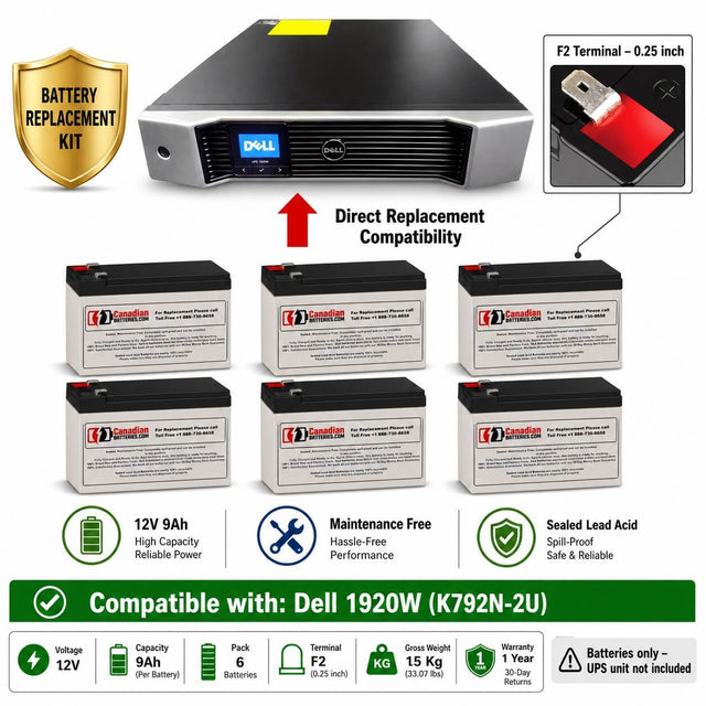 Batteries For Dell 1920w (k792n-2u) UPS, 6 X 12v, 9ah - 108wh UPS Batteries CB Range