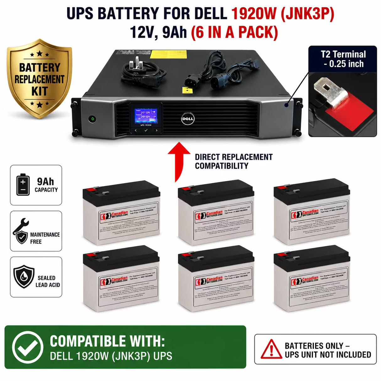 Dell 1920W JNK3P UPS Battery Replacement Kit 12V 9Ah AGM 6 Pack UPS Batteries CB Range