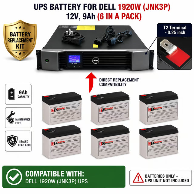 Dell 1920W JNK3P UPS Battery Replacement Kit 12V 9Ah AGM 6 Pack UPS Batteries CB Range