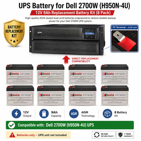 Batteries For Dell 2700w (h950n-4u) UPS, 8 X 12v, 9ah - 108wh UPS Batteries CB Range