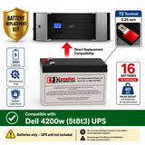 Dell 4200W 5T8T3 UPS Replacement Battery Kit 16 Pack 12V 9Ah UPS Batteries CB Range
