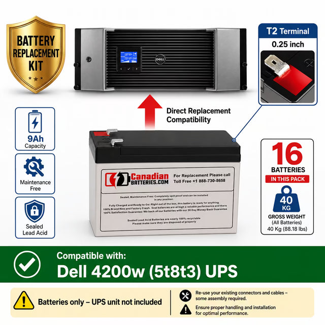 Dell 4200W 5T8T3 UPS Replacement Battery Kit 16 Pack 12V 9Ah UPS Batteries CB Range