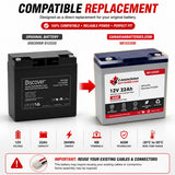 12V, 22Ah, replacement battery for Discover D12220 with NB terminals Sealed Lead Acid CB Generic