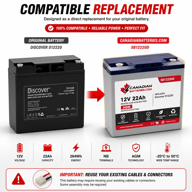 12V, 22Ah, replacement battery for Discover D12220 with NB terminals Sealed Lead Acid CB Generic