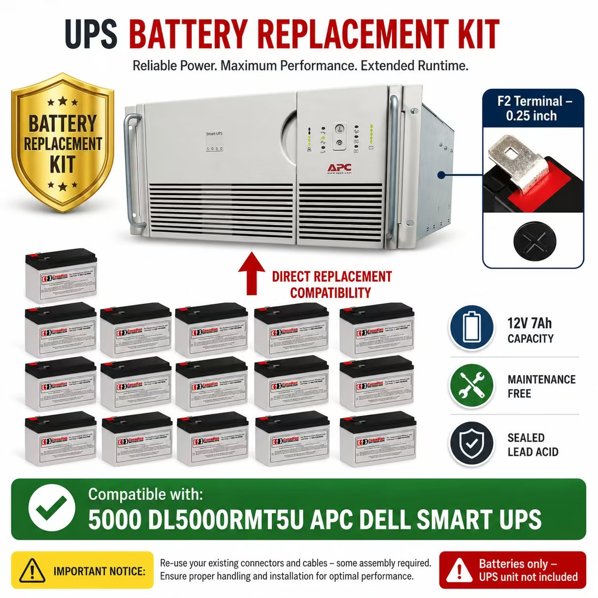 UPS Battery for 5000VA Dl5000rmt5u APC Dell Smart UPS 12V 7Ah 16 Pack UPS Batteries CB Range