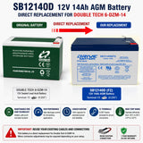 Double Tech 6-DZM-14 Replacement Battery 12V 14Ah AGM F2 Sealed Lead Acid CB Generic