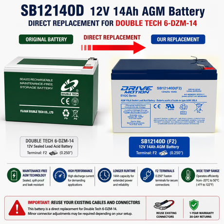 Double Tech 6-DZM-14 Replacement Battery 12V 14Ah AGM F2 Sealed Lead Acid CB Generic