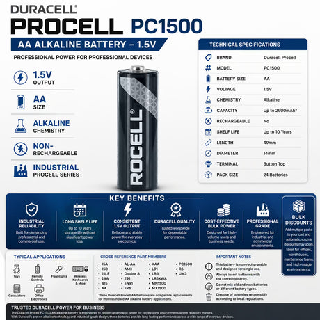 Duracell Aa Procell Alkaline Batteries Model Pc1500 - Non Rechargeable Other Duracell