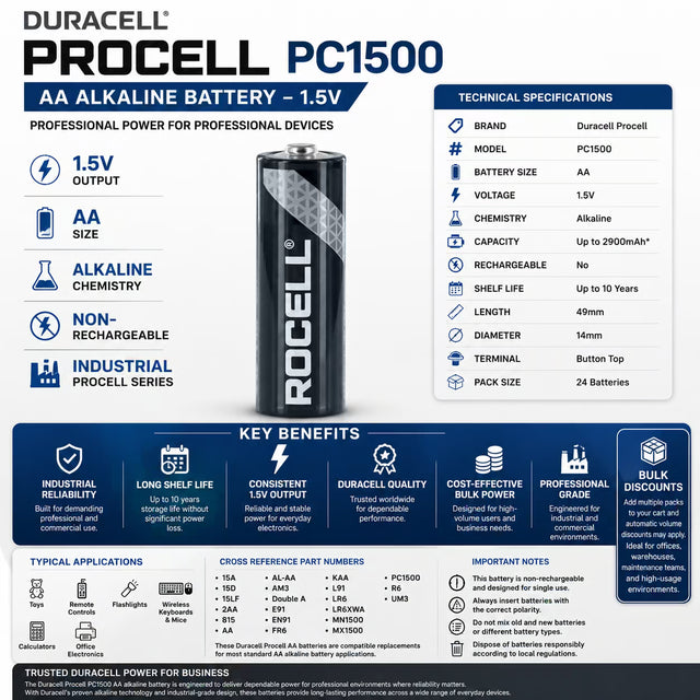 Duracell Aa Procell Alkaline Batteries Model Pc1500 - Non Rechargeable Other Duracell