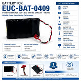 Battery For Euc-bat-0409 I-con Systems For 4 I/o - Bat-0409 9v, 2200 Mah - 19.8wh Other Batteries BB Generic